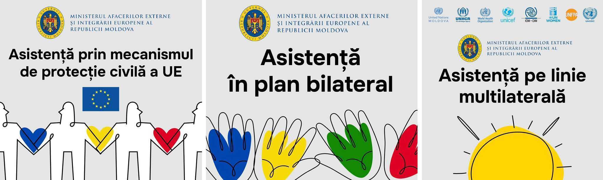 Misiunile diplomatice acreditate în Republica Moldova acordă sprijin pentru refugiați