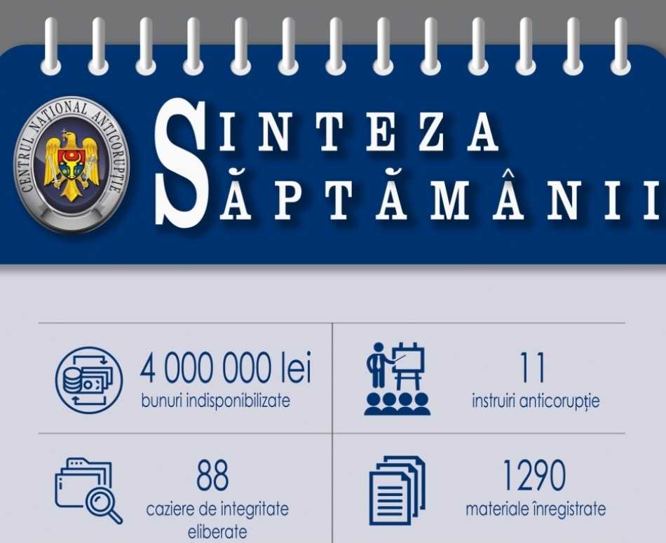 ARBI a CNA a aplicat sechestru pe bunuri în valoare de circa 4 milioane de lei