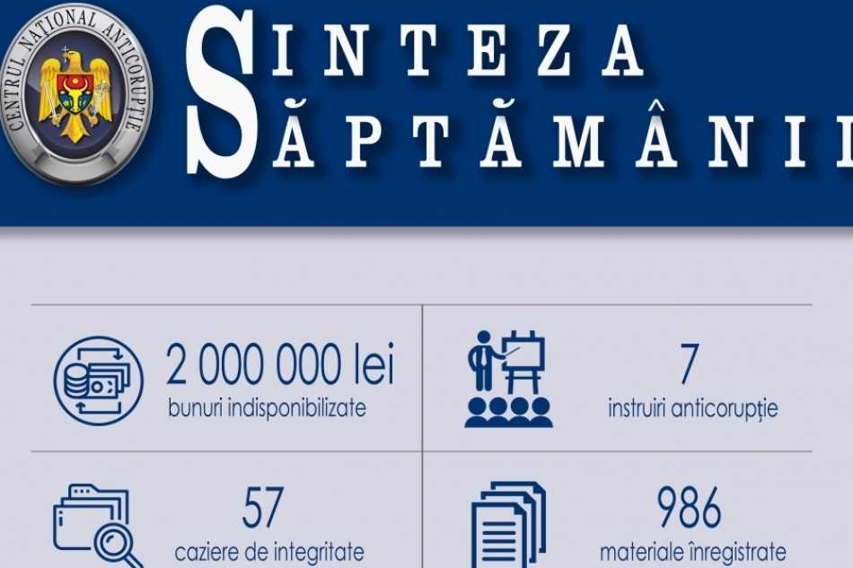 ARBI a CNA a aplicat sechestre în valoare de circa 2 milioane de lei