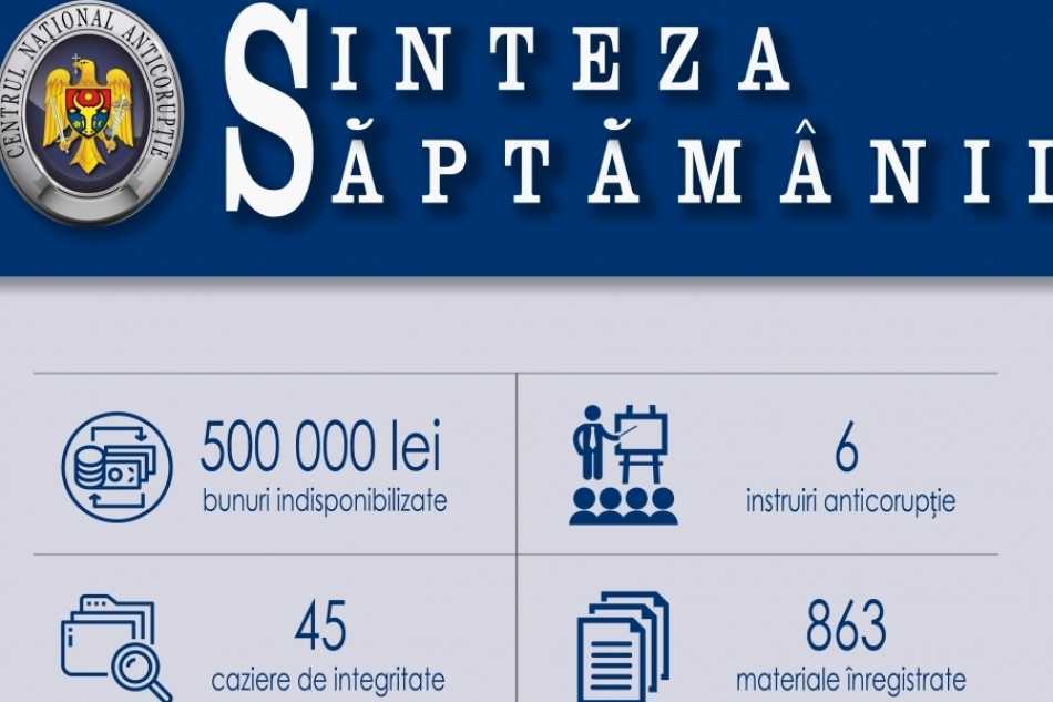 Un teren agricol și numerar, printre bunurile indisponibilizate de ARBI săptămâna trecută