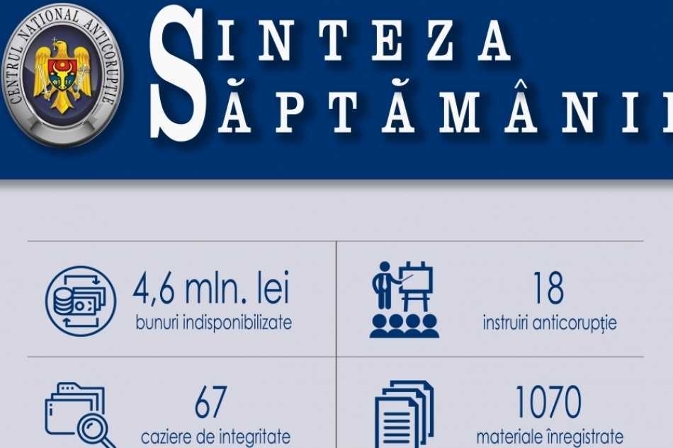 ARBI a aplicat sechestru pe 4,6 milioane de lei, pe un dosar de contrabandă cu valută