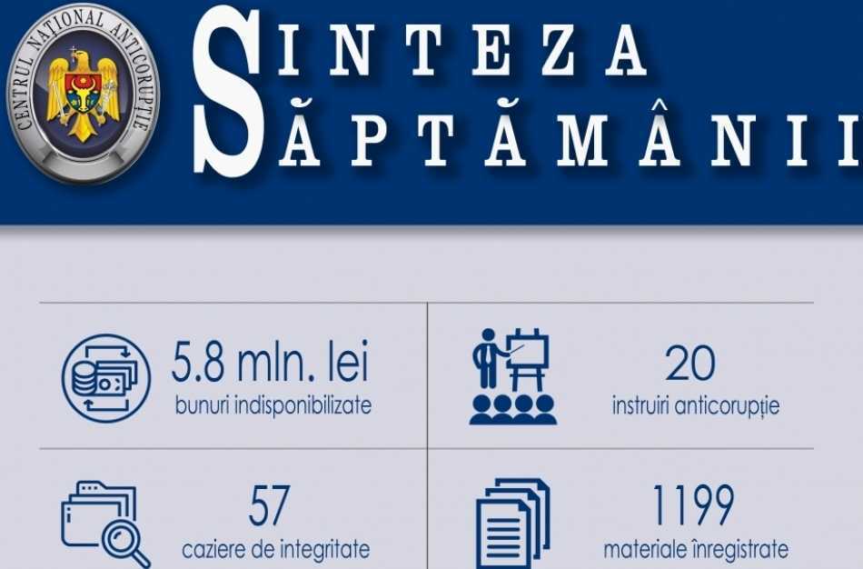 Bunuri în valoare de circa 5,8 milioane de lei au fost sechestrate de ARBI săptămâna trecută