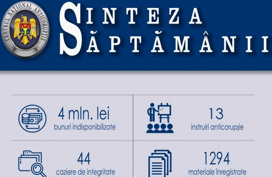 Bunuri în valoare de circa 4 milioane de lei au fost puse sub sechestru de ARBI a CNA