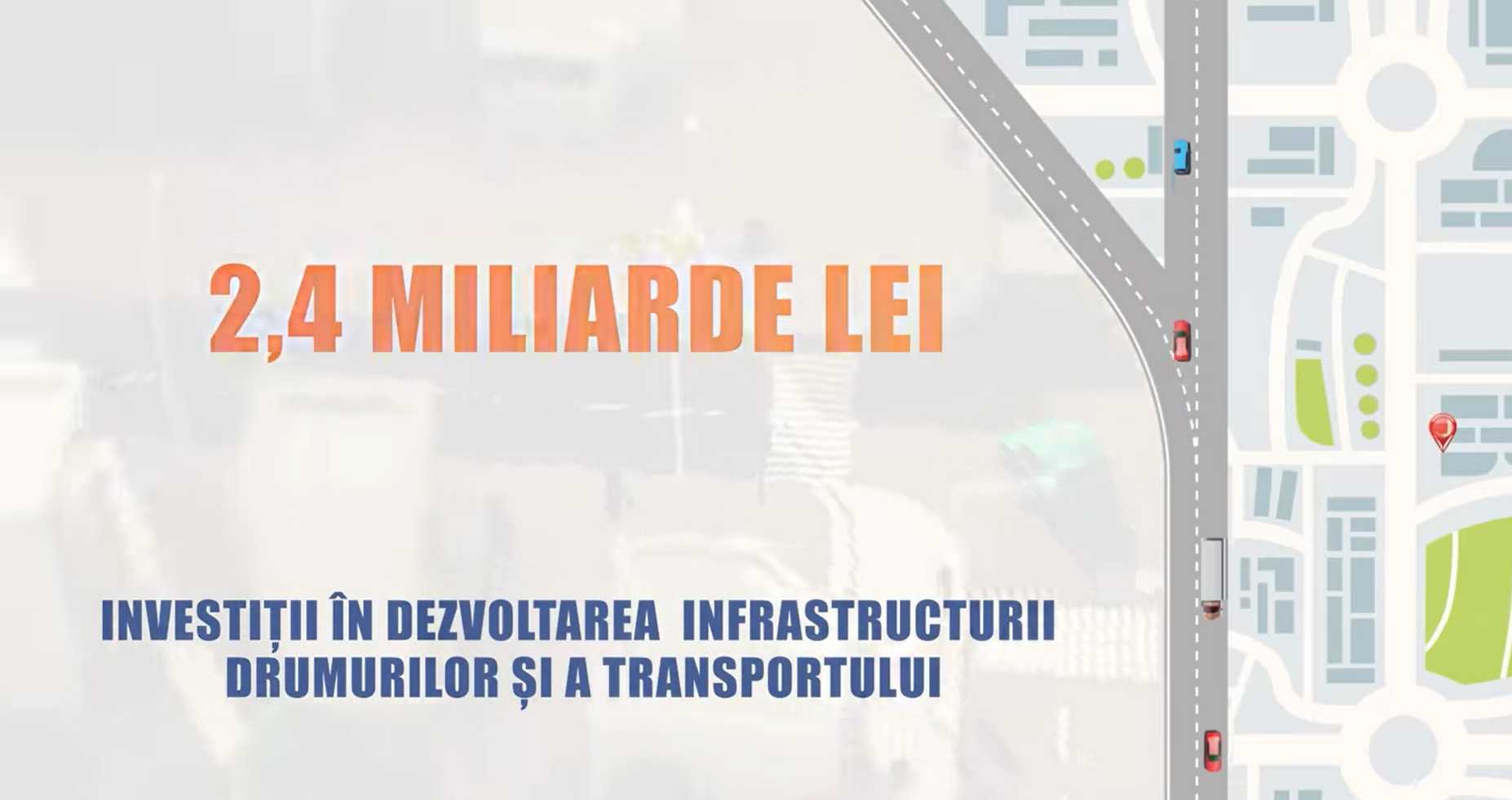 Primarul Ion Ceban: 2,4 miliarde de lei a investit Primăria în reparația drumurilor