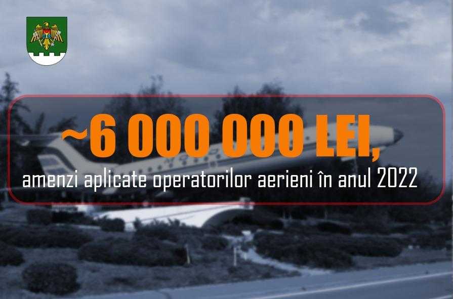 Circa 6 milioane lei, amenzi contravenționale aplicate operatorilor aerieni în anul 2022