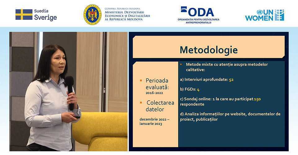 Susținerea antreprenoriatului feminin - catalizator pentru dezvoltarea economică