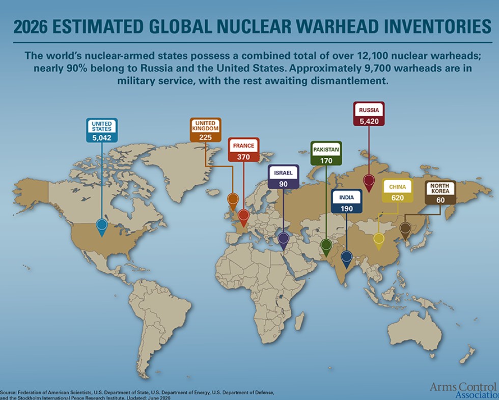 Rusia își extinde arsenalul nuclear desfășurat: numărul focoaselor a ajuns la cel mai ridicat nivel din 2017